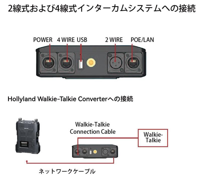 HV-G51-8B-SE7